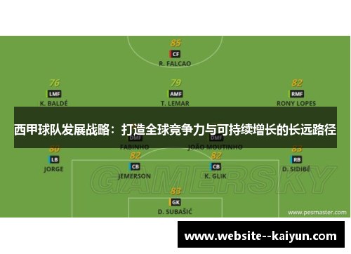 西甲球队发展战略：打造全球竞争力与可持续增长的长远路径