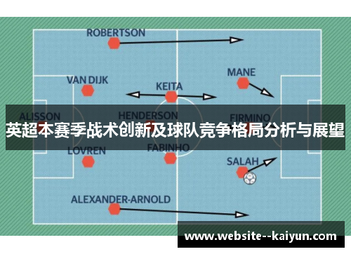 英超本赛季战术创新及球队竞争格局分析与展望