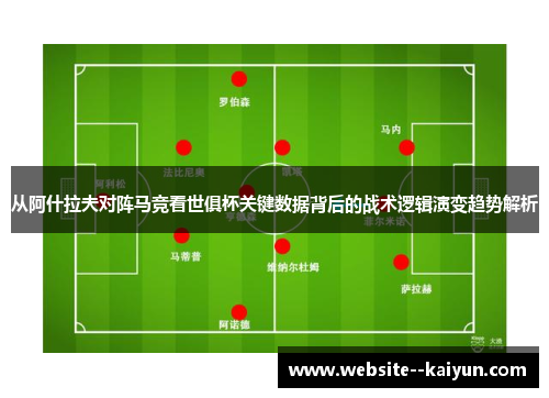 从阿什拉夫对阵马竞看世俱杯关键数据背后的战术逻辑演变趋势解析