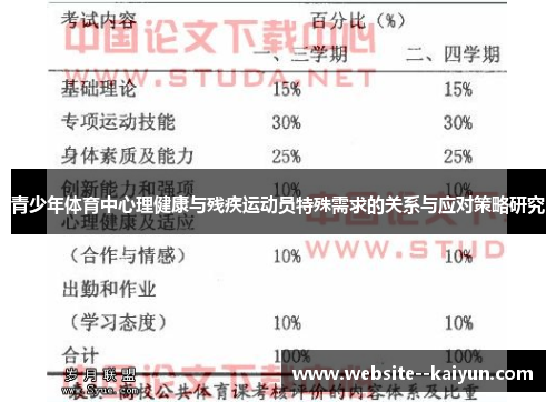 青少年体育中心理健康与残疾运动员特殊需求的关系与应对策略研究