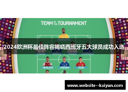 2024欧洲杯最佳阵容揭晓西班牙五大球员成功入选 2024欧洲杯最佳阵容揭晓西班牙五大球员成功入选